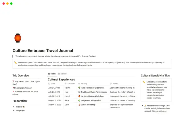 Culture Embrace: Travel Journal